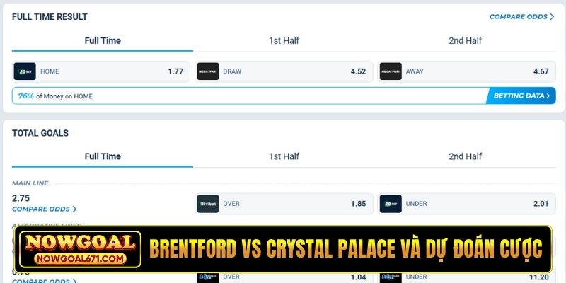 Soi kèo Brentford vs Crystal Palace và dự đoán cược