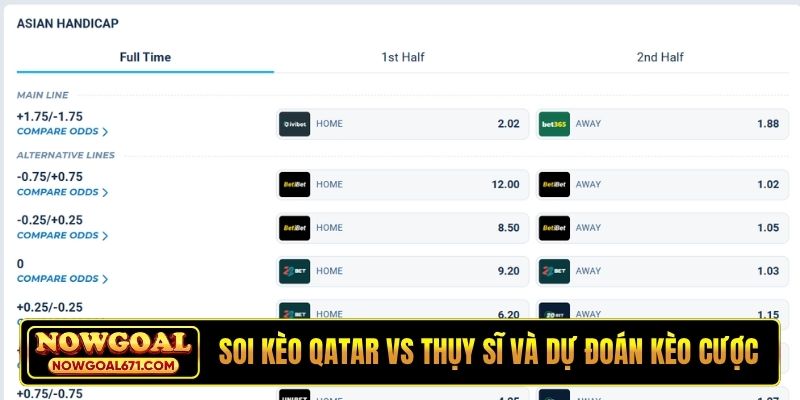 Soi kèo Qatar vs Thụy Sĩ và dự đoán kèo cược